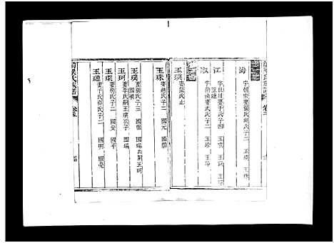 [梁]梁氏族谱_8卷-泰邑安驾庄前梁氏族谱_Liang Shi_前梁氏族谱 (山东) 梁氏家谱_七.pdf