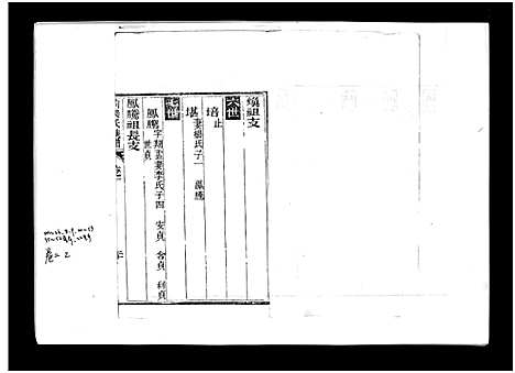 [梁]梁氏族谱_8卷-泰邑安驾庄前梁氏族谱_Liang Shi_前梁氏族谱 (山东) 梁氏家谱_十.pdf