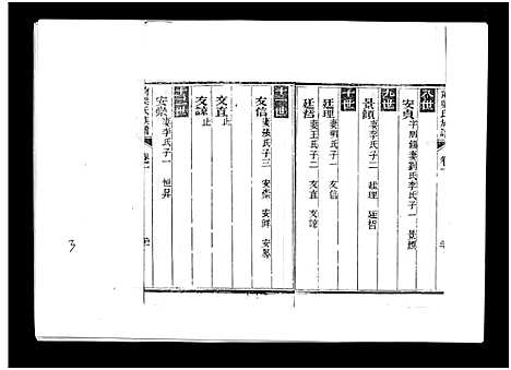 [梁]梁氏族谱_8卷-泰邑安驾庄前梁氏族谱_Liang Shi_前梁氏族谱 (山东) 梁氏家谱_十.pdf