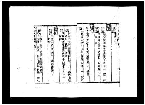 [梁]梁氏族谱_8卷-泰邑安驾庄前梁氏族谱_Liang Shi_前梁氏族谱 (山东) 梁氏家谱_十.pdf