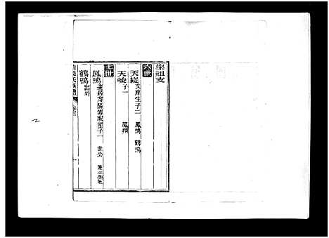 [梁]梁氏族谱_8卷-泰邑安驾庄前梁氏族谱_Liang Shi_前梁氏族谱 (山东) 梁氏家谱_十一.pdf