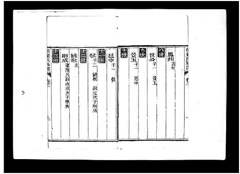 [梁]梁氏族谱_8卷-泰邑安驾庄前梁氏族谱_Liang Shi_前梁氏族谱 (山东) 梁氏家谱_十一.pdf