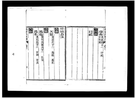 [梁]梁氏族谱_8卷-泰邑安驾庄前梁氏族谱_Liang Shi_前梁氏族谱 (山东) 梁氏家谱_十一.pdf