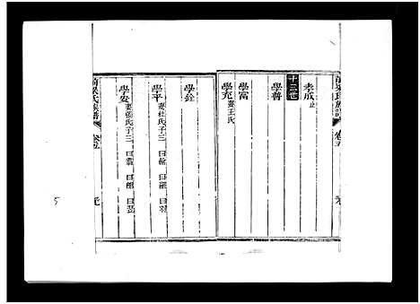 [梁]梁氏族谱_8卷-泰邑安驾庄前梁氏族谱_Liang Shi_前梁氏族谱 (山东) 梁氏家谱_十四.pdf