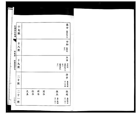 [梁]梁氏族谱_2卷 (山东) 梁氏家谱_二.pdf