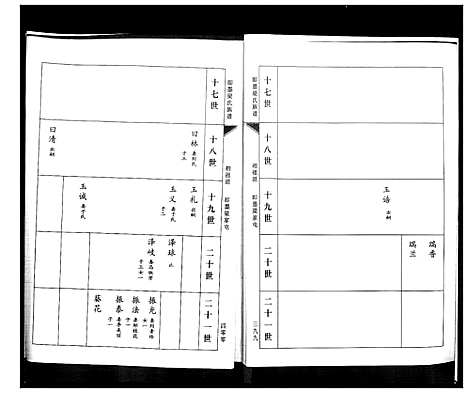 [梁]梁氏族谱_2卷 (山东) 梁氏家谱_二.pdf