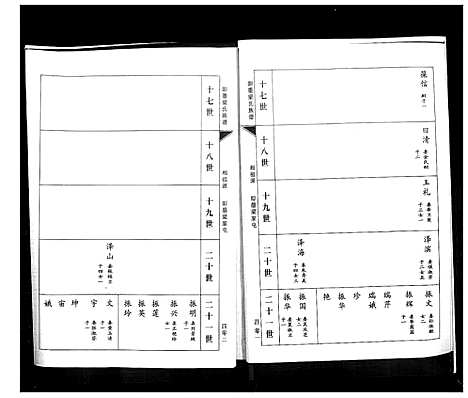 [梁]梁氏族谱_2卷 (山东) 梁氏家谱_二.pdf