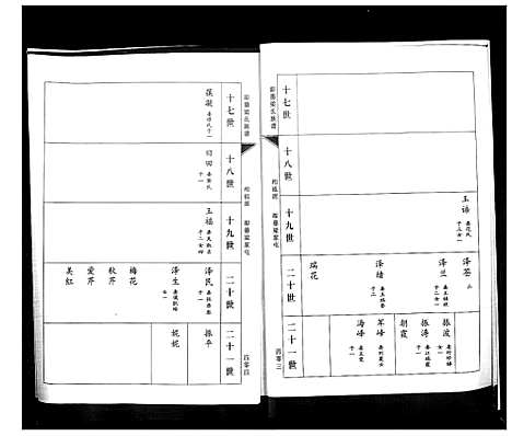 [梁]梁氏族谱_2卷 (山东) 梁氏家谱_二.pdf