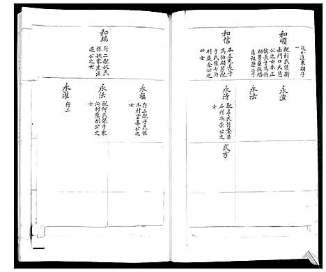 [林]即墨林氏世谱_不分卷 (山东) 即墨林氏世谱_二.pdf