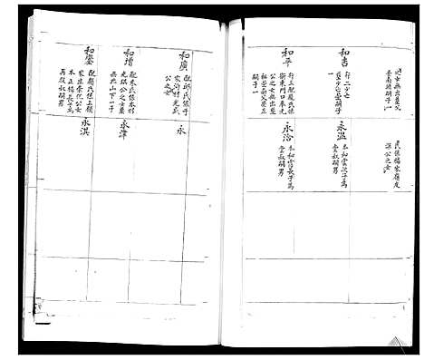 [林]即墨林氏世谱_不分卷 (山东) 即墨林氏世谱_二.pdf