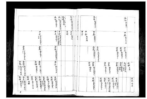 [林]林氏族谱_不分卷 (山东) 林氏家谱.pdf