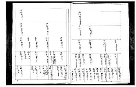 [林]林氏族谱_不分卷 (山东) 林氏家谱.pdf