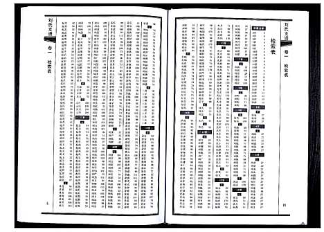 [刘]刘氏家谱 (山东) 刘氏家谱_一.pdf