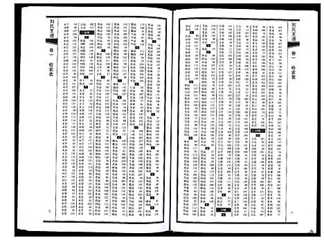 [刘]刘氏家谱 (山东) 刘氏家谱_一.pdf