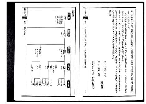 [刘]刘氏家谱 (山东) 刘氏家谱_二.pdf