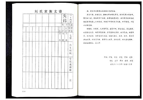 [刘]刘氏家谱_不分卷 (山东) 刘氏家谱.pdf