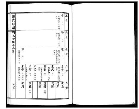 [刘]刘氏族谱 (山东) 刘氏家谱_四.pdf