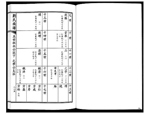 [刘]刘氏族谱 (山东) 刘氏家谱_五.pdf