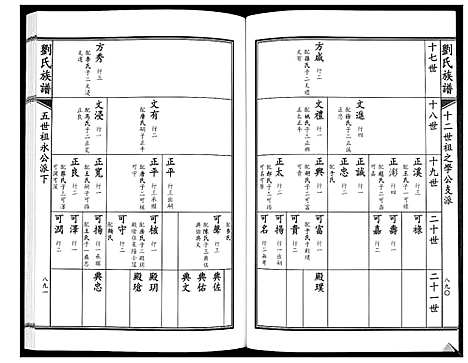 [刘]刘氏族谱 (山东) 刘氏家谱_五.pdf