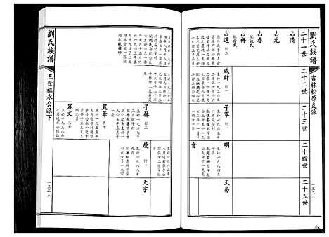 [刘]刘氏族谱 (山东) 刘氏家谱_七.pdf