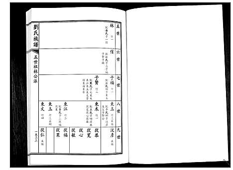 [刘]刘氏族谱 (山东) 刘氏家谱_八.pdf