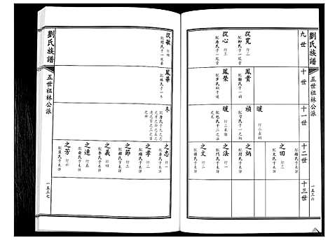 [刘]刘氏族谱 (山东) 刘氏家谱_八.pdf