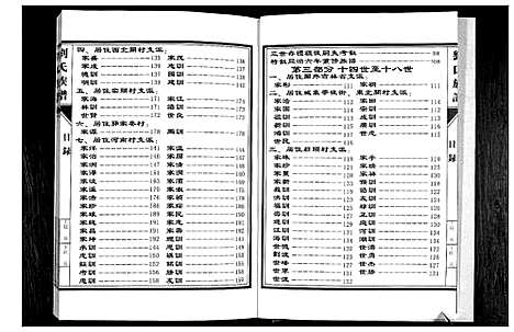 [刘]刘氏族谱 (山东) 刘氏家谱.pdf