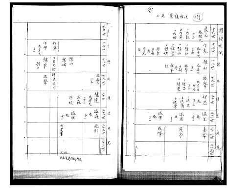 [刘]刘氏族谱 (山东) 刘氏家谱_四.pdf