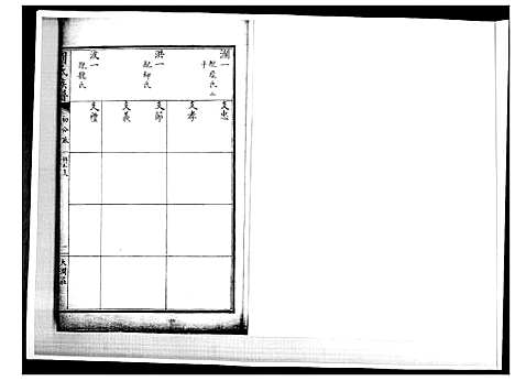 [刘]刘氏族谱 (山东) 刘氏家谱_四.pdf