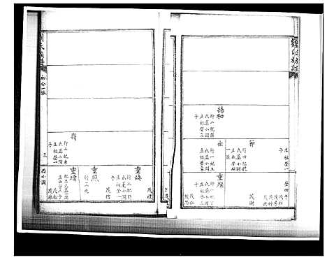 [刘]刘氏族谱 (山东) 刘氏家谱_五.pdf