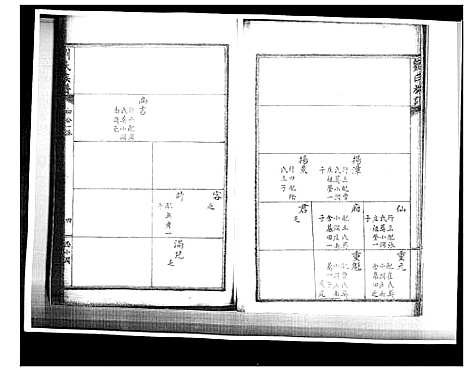 [刘]刘氏族谱 (山东) 刘氏家谱_五.pdf