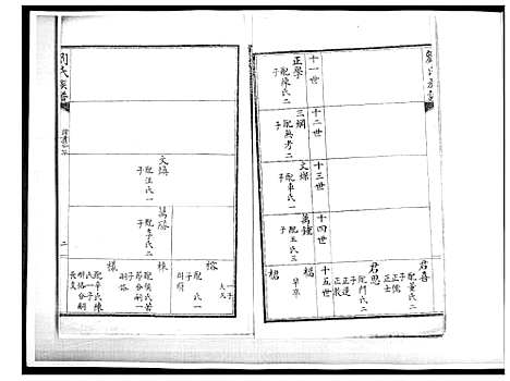 [刘]刘氏族谱 (山东) 刘氏家谱_七.pdf