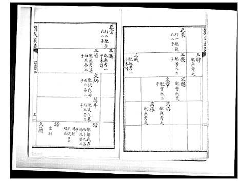 [刘]刘氏族谱 (山东) 刘氏家谱_七.pdf