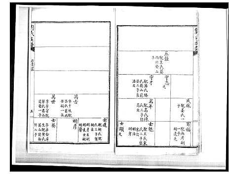 [刘]刘氏族谱 (山东) 刘氏家谱_七.pdf