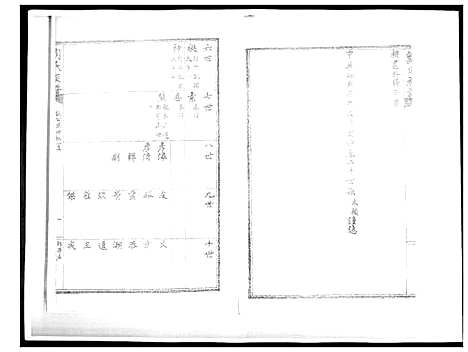 [刘]刘氏族谱 (山东) 刘氏家谱_八.pdf