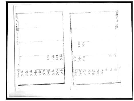 [刘]刘氏族谱 (山东) 刘氏家谱_八.pdf