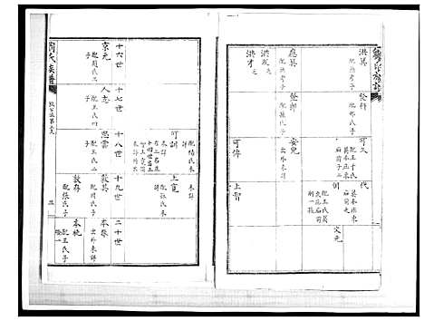 [刘]刘氏族谱 (山东) 刘氏家谱_九.pdf