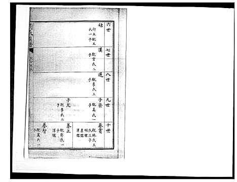 [刘]刘氏族谱 (山东) 刘氏家谱_十.pdf