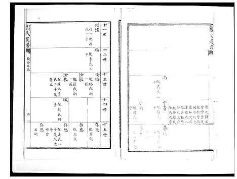 [刘]刘氏族谱 (山东) 刘氏家谱_十.pdf