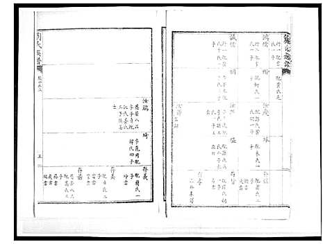 [刘]刘氏族谱 (山东) 刘氏家谱_十.pdf