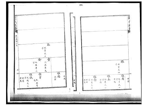 [刘]刘氏族谱 (山东) 刘氏家谱_十二.pdf