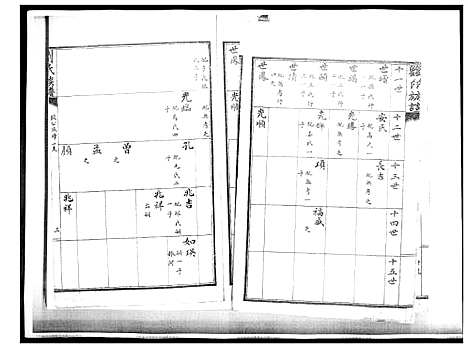 [刘]刘氏族谱 (山东) 刘氏家谱_十二.pdf