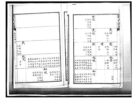 [刘]刘氏族谱 (山东) 刘氏家谱_十二.pdf