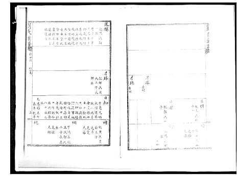 [刘]刘氏族谱 (山东) 刘氏家谱_十三.pdf