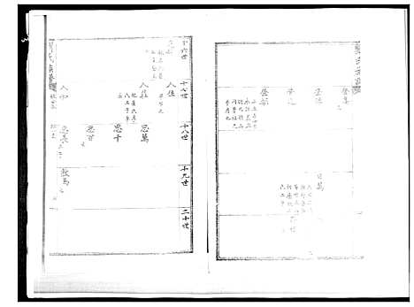 [刘]刘氏族谱 (山东) 刘氏家谱_十三.pdf