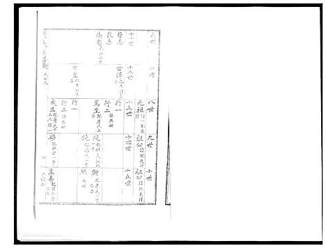 [刘]刘氏族谱 (山东) 刘氏家谱_十四.pdf