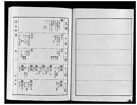 [刘]刘氏族谱 (山东) 刘氏家谱_二.pdf