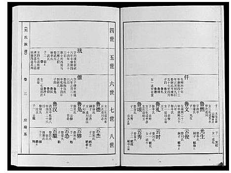 [刘]刘氏族谱 (山东) 刘氏家谱_三.pdf