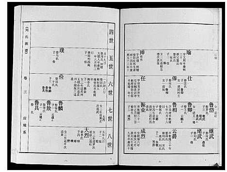 [刘]刘氏族谱 (山东) 刘氏家谱_三.pdf