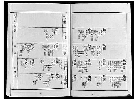 [刘]刘氏族谱 (山东) 刘氏家谱_五.pdf